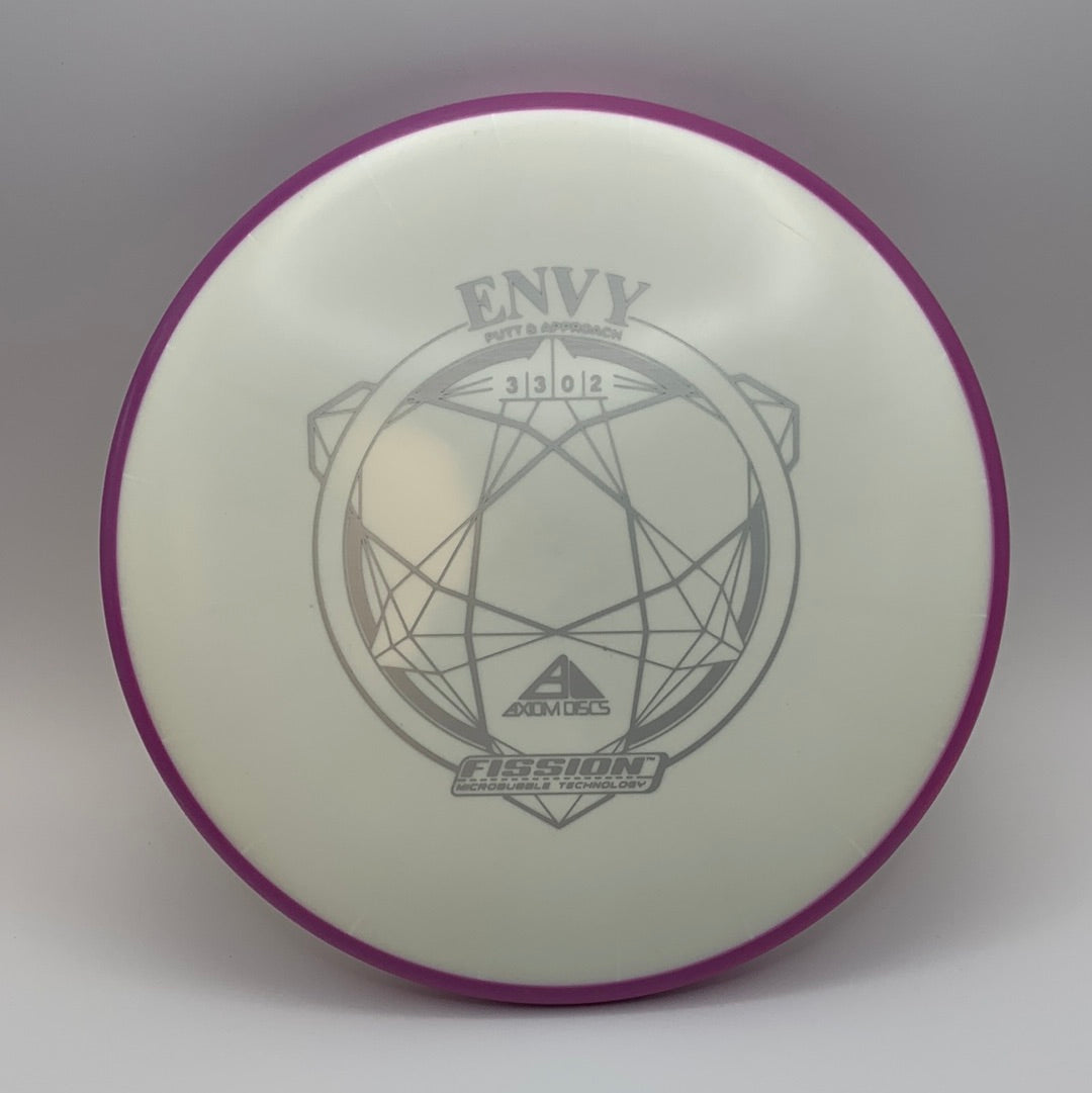 Axiom Envy