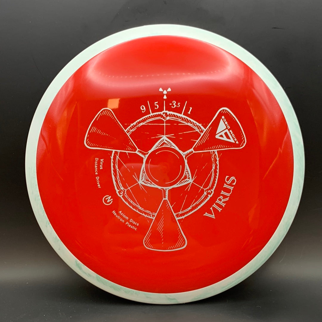 Axiom Virus