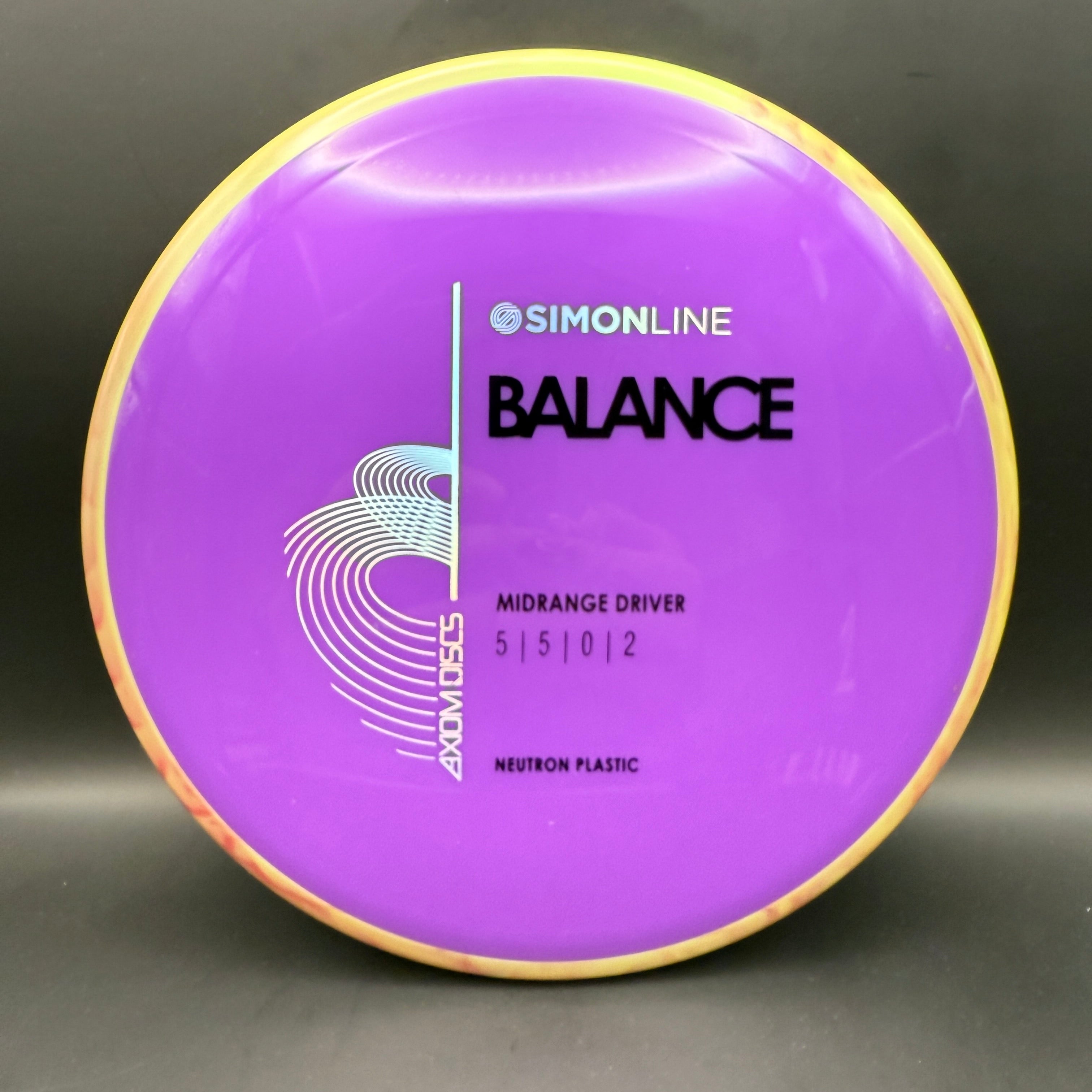 Axiom Balance