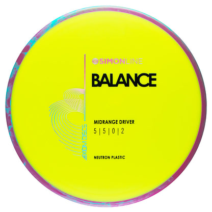 Axiom Balance