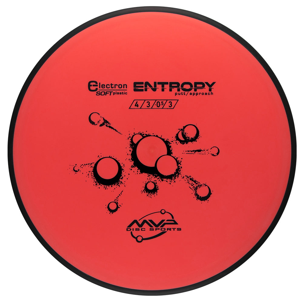 MVP Entropy