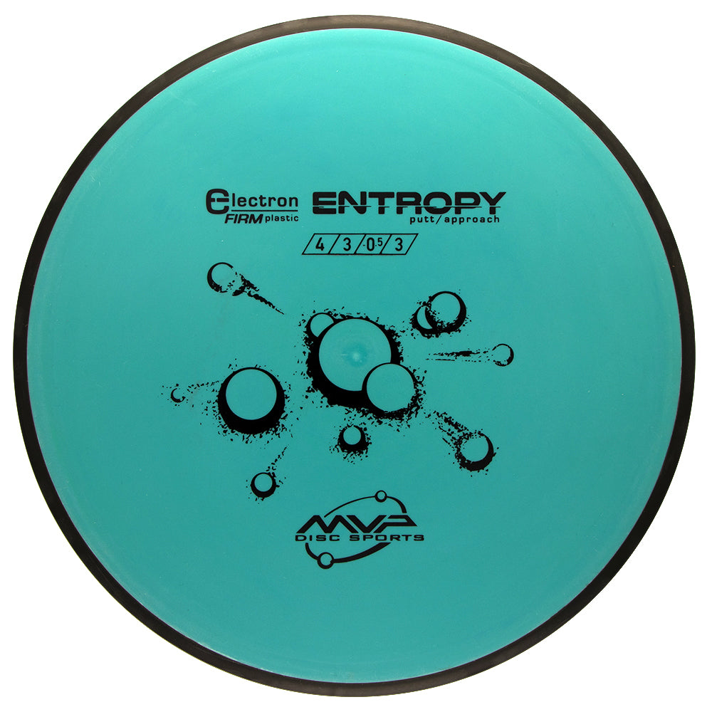 MVP Entropy