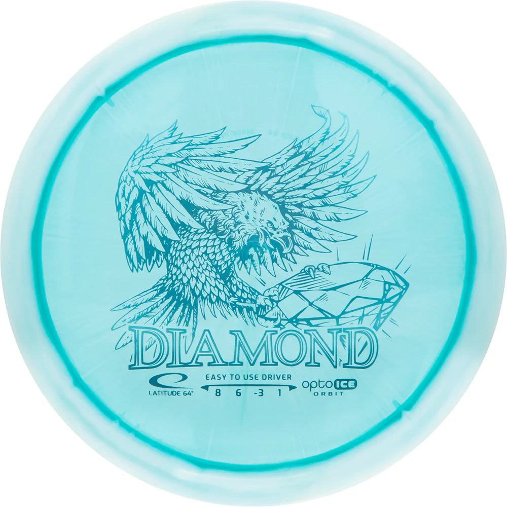 Latitude 64 Diamond